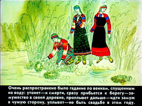 Народные празничныеобряды