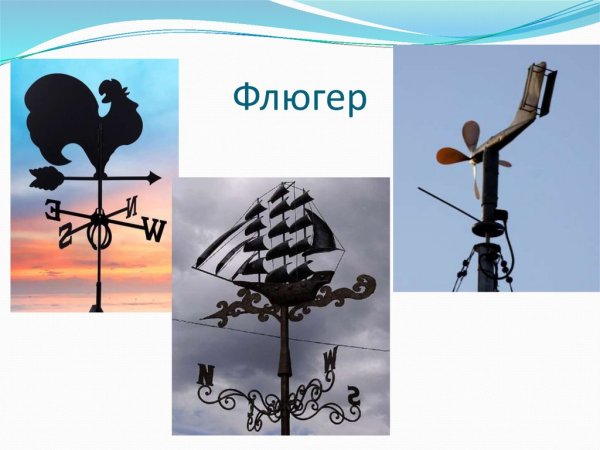 Флюгер география