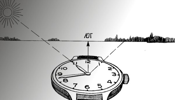 Азимут рисунок