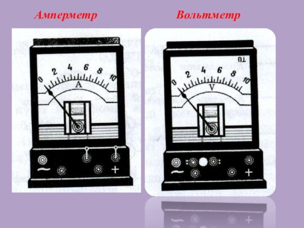 Вольтметр ц24м принципиальная схема