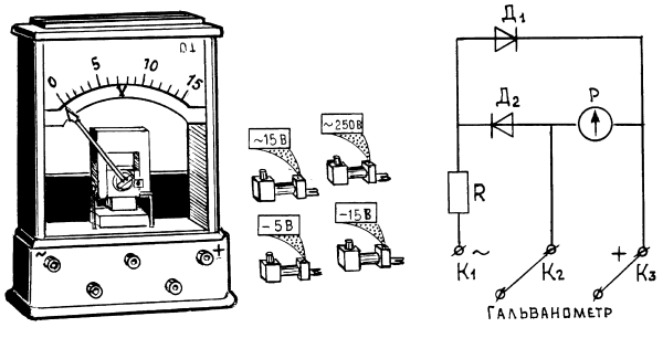 Значок вольтметра