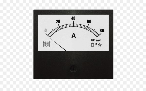 Амперметр и вольтметр физика