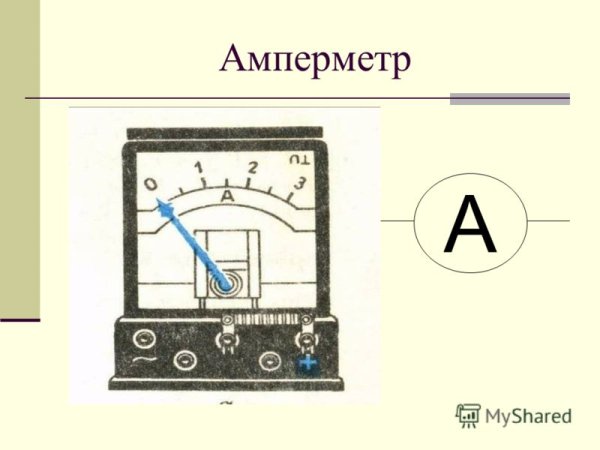 Включение амперметра и вольтметра