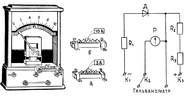 Сила тока амперметр 8 класс физика