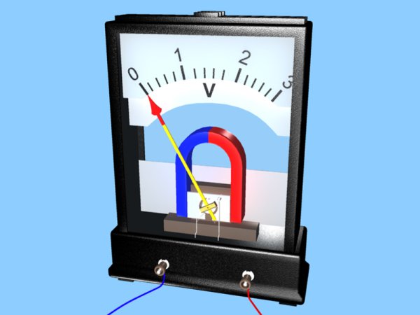 Амперметр постоянного тока в цепи переменного тока и напряжения