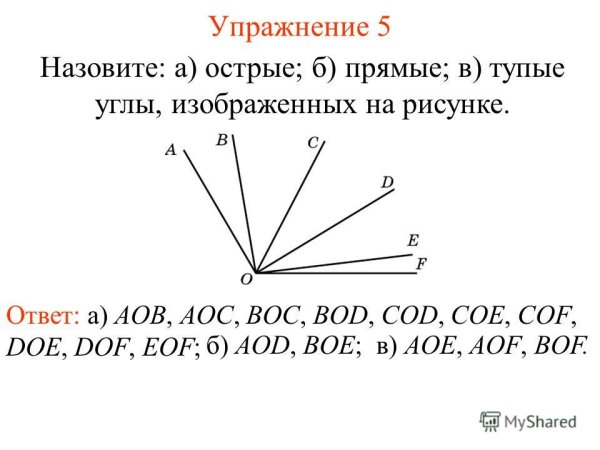 Острый угол