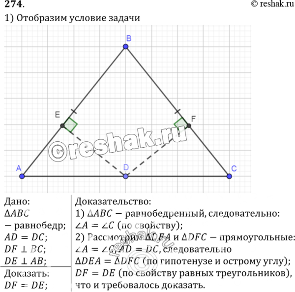 На рисунке угол AOB