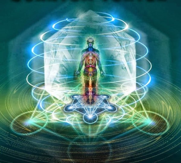 Энергетические тела человека