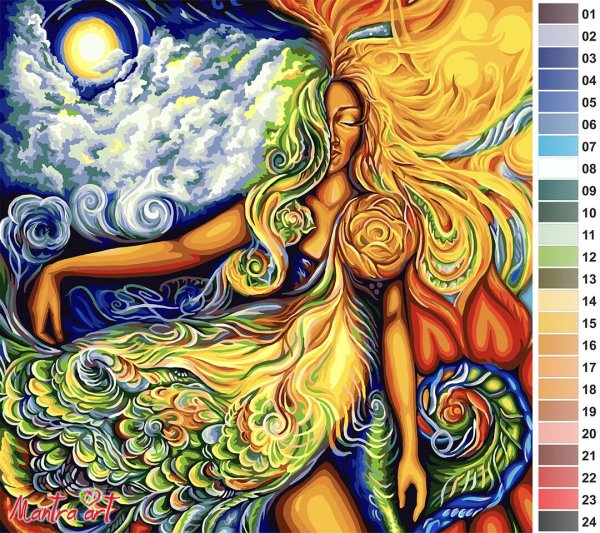 Магирани Шактипат