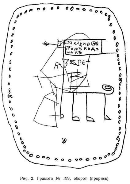 Мальчик Онфим берестяные грамоты