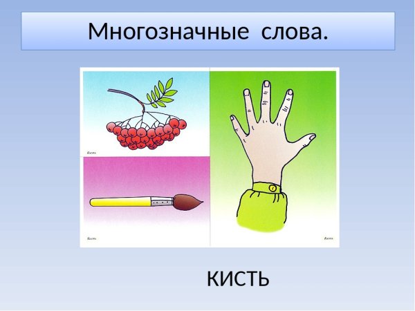 Многозначные слова