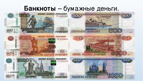 Виды денежных знаков