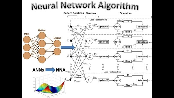 Нейронная сеть иконка