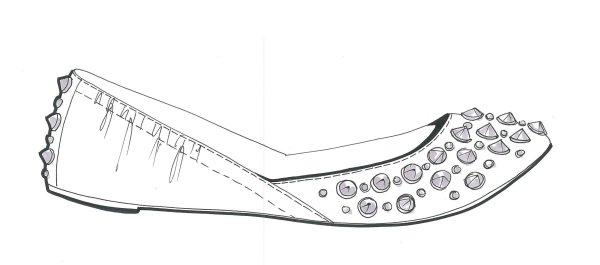 Туфли вид сверху