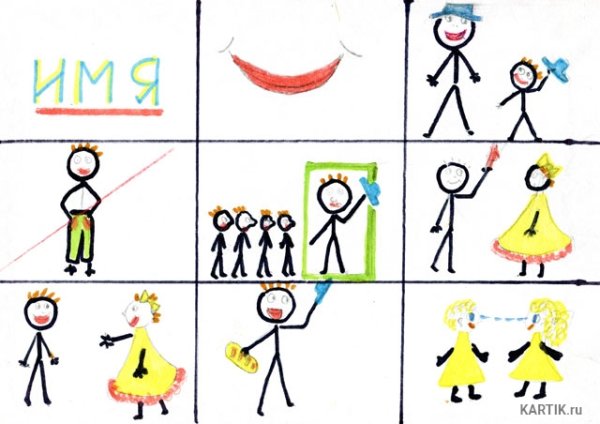 Консультации педагога-психолога