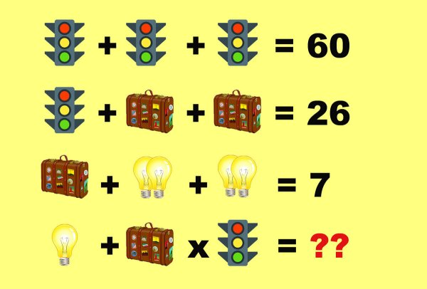 Нарисовать Буратино