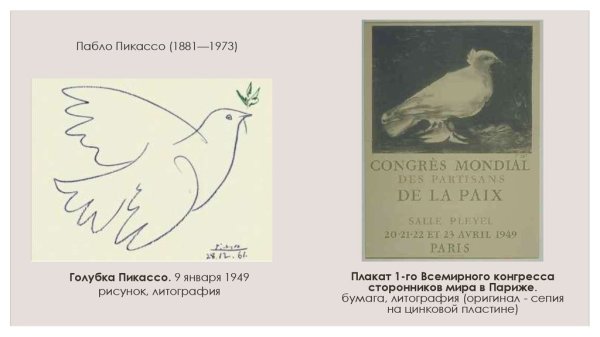 Пабло Пикассо лицо мира