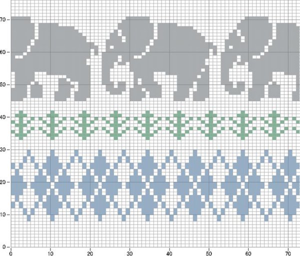 Жаккардовые узоры