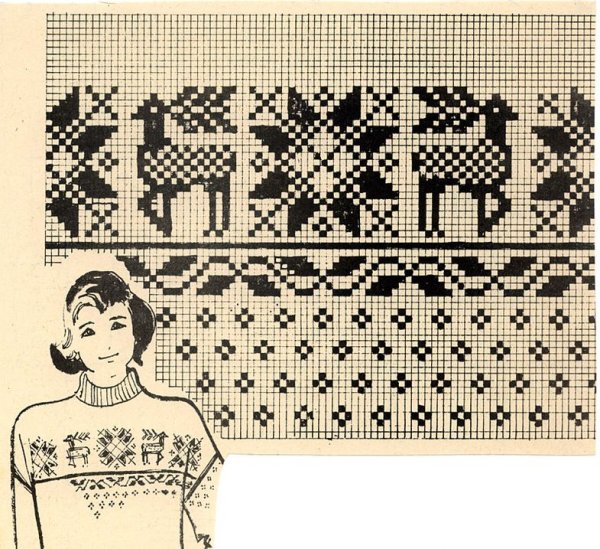 Норвежские звезды в жаккардовых узорах