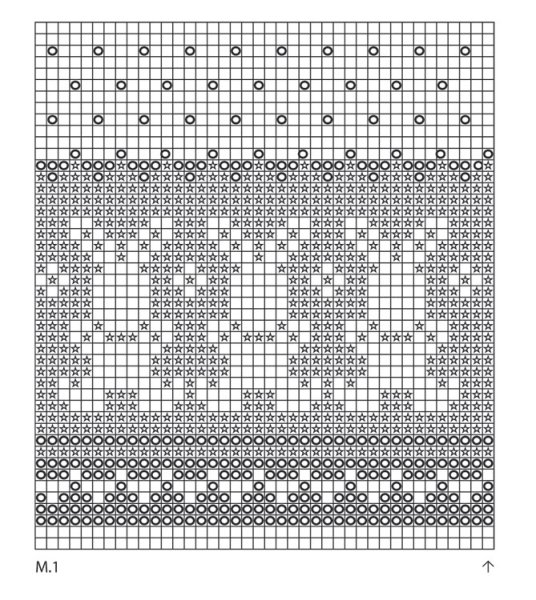 Жаккардовые узоры