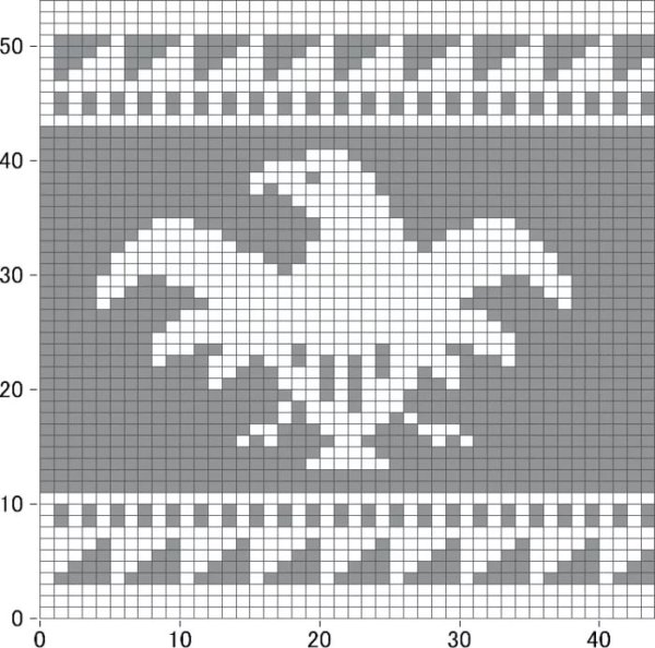 Жаккардовые схемы спицами