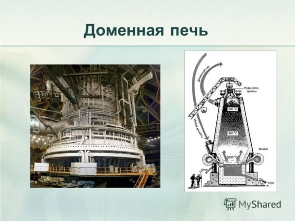 Доменная печь Домна