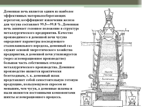 Колошниковый фланец доменной печи