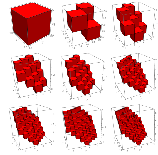 Комбинаторика фигуры