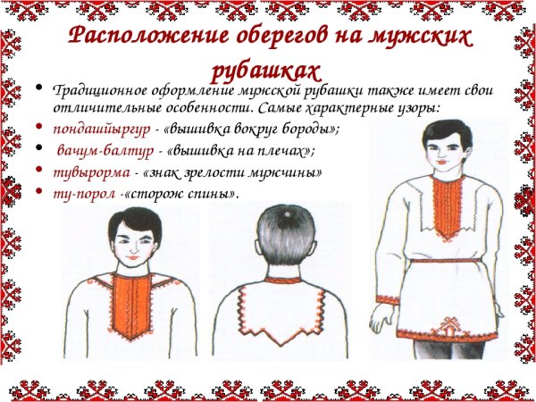 Народы Поволжья марийцы костюм