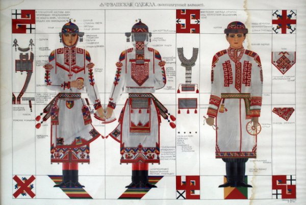 Чувашское платье для рисования