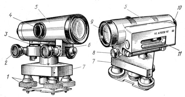 Нивевелир н3 устройство