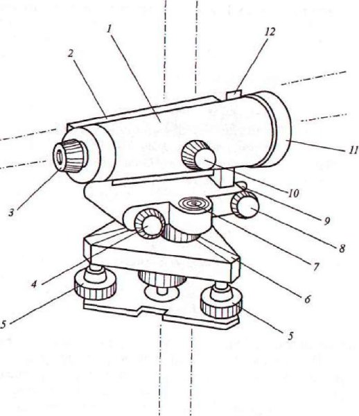 Нивелир с компенсатором 3н2кл схема