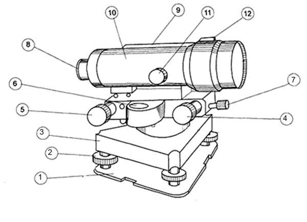 Оптический нивелир н3 ЛК