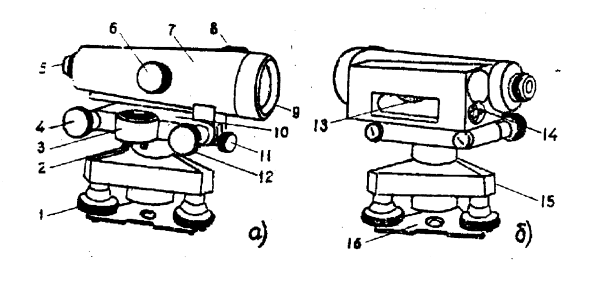 Схема нивелира 2н-3л