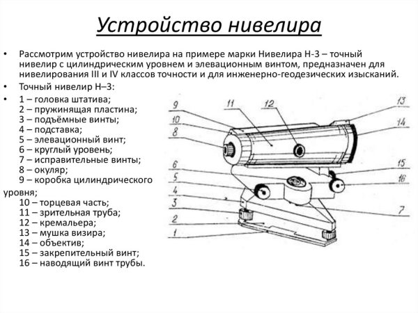 Основные части нивелира н3