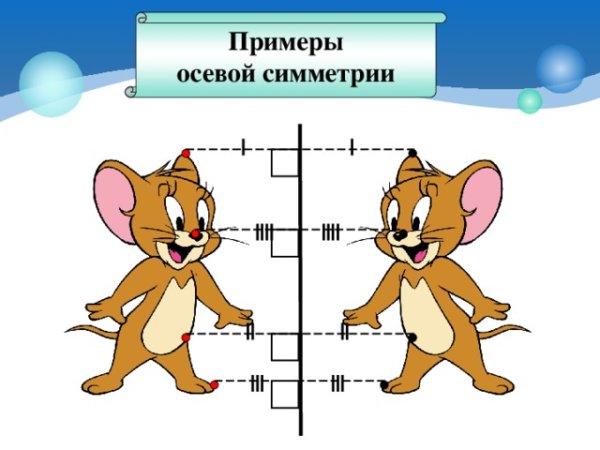 Осевая симметрия ось вне фигуры