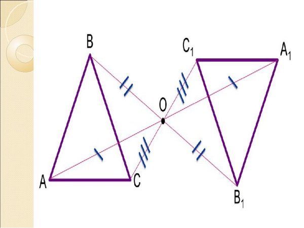 Осевая симметрия схема