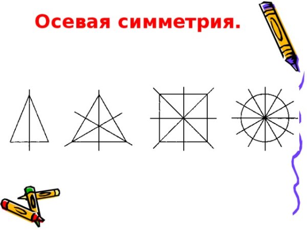 Чертеж осевой и центральной симметрии