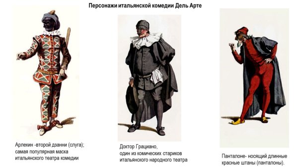 Никколо Тарталья (1500 ‒ 1557)