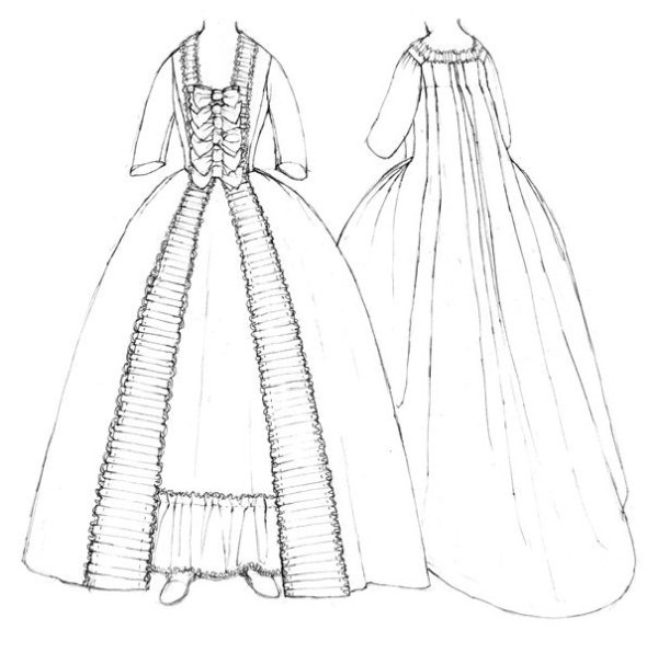 Европейский костюм 18 века мода эпохи рококо