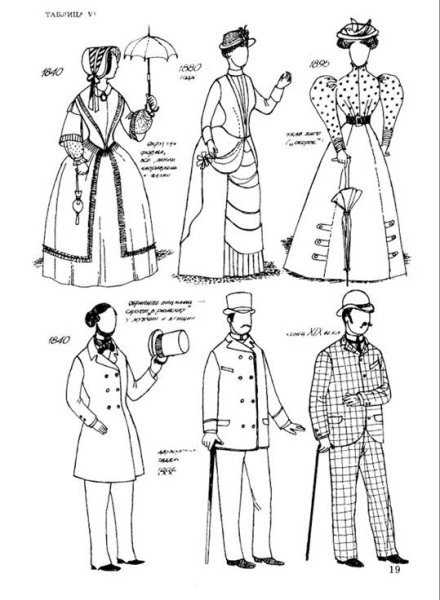 Бал эпохи средневековья костюмы