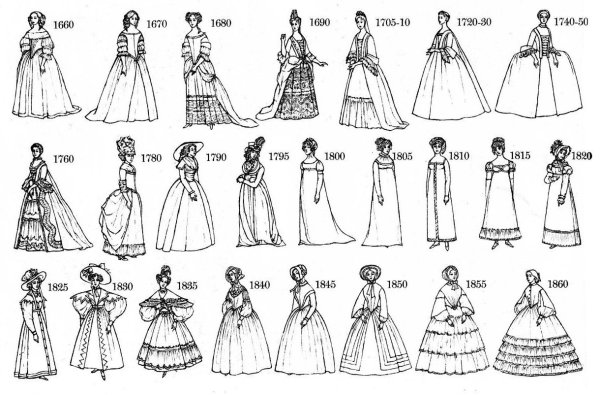 Костюм Западной Европы 17 века разукрашка