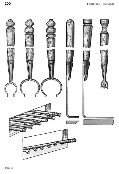 Старинная кухонная утварь названия