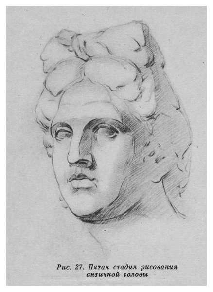 Аполлон Бельведерский голова гипс