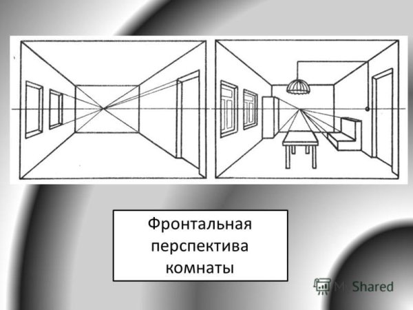 Интерьер комнаты в фронтальной линейной перспективе