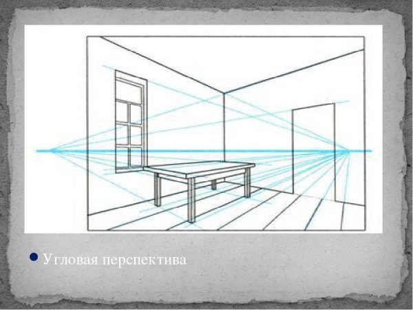 Интерьер комнаты в фронтальной линейной перспективе