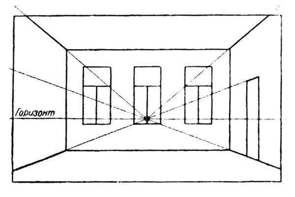 Перспектива комнаты сбоку