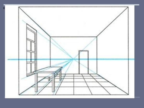 Фронтальная перспектива с 1 точкой схода