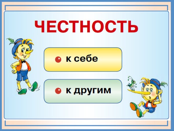 Честность для детей