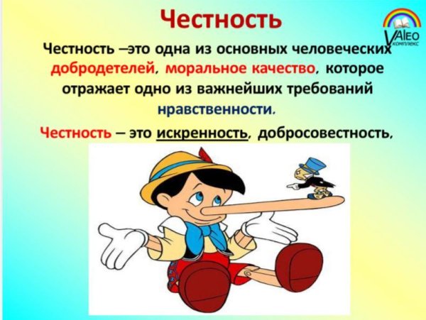 Честность презентация